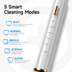 Ultrasonic Dog Teeth Cleaner Waterproof IPX6 Rechargeable