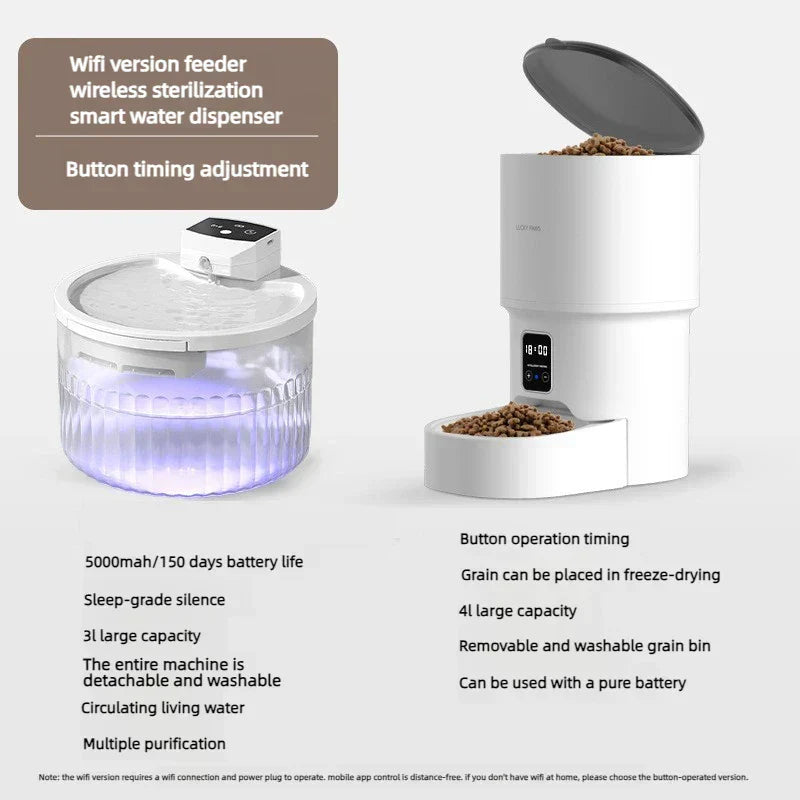 Automatic Pet Feeder 4L with Stainless Steel Bowl