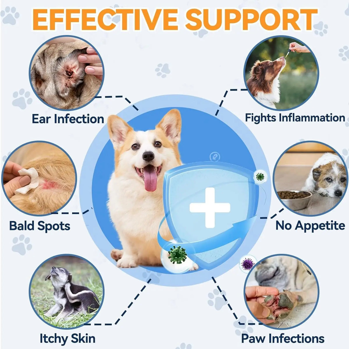 Natural Yeast Relief for Dogs - 60ml Liquid Formula